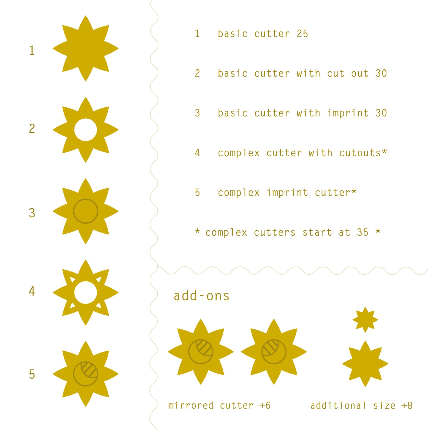 Custom Cutter
