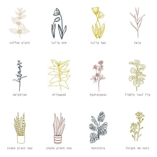 Floral Texture Plate Guide